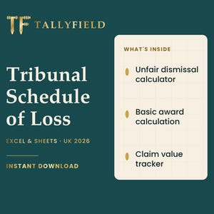 Può includere: Un documento digitale verde acqua scuro intitolato Tribunal Schedule of Loss per Excel e Sheets UK 2026 di Tallyfield. Presenta un pannello bianco che elenca i contenuti: Unfair dismissal calculator, Basic award calculation, Claim value tracker.