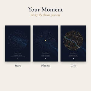 Póster Cielo Estrellado Personalizado, Sistema Solar y Mapa de Ciudad por Fecha, Regalo Aniversario