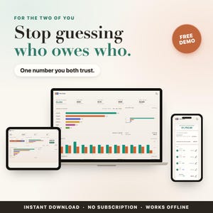 Op de afbeelding: Een digitale financiële tracking-interface weergegeven op een laptop, tablet en smartphone. Het scherm toont de tekst: FOR THE TWO OF YOU Stop guessing who owes who. One number you both trust. Een oranje badge toont FREE DEMO. Tekst onderaan: INSTANT DOWNLOAD - NO SUBSCRIPTION - WORKS OFFLINE.