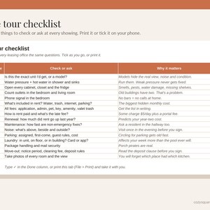 Wohnungssuche-Tracker-Tabelle, Wohnungsvergleichsvorlage (Excel/Google Sheets), Mietbudgetrechner, Umzugsplaner, Besichtigungs-Checkliste Bild 5