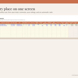 Wohnungssuche-Tracker-Tabelle, Wohnungsvergleichsvorlage (Excel/Google Sheets), Mietbudgetrechner, Umzugsplaner, Besichtigungs-Checkliste Bild 2