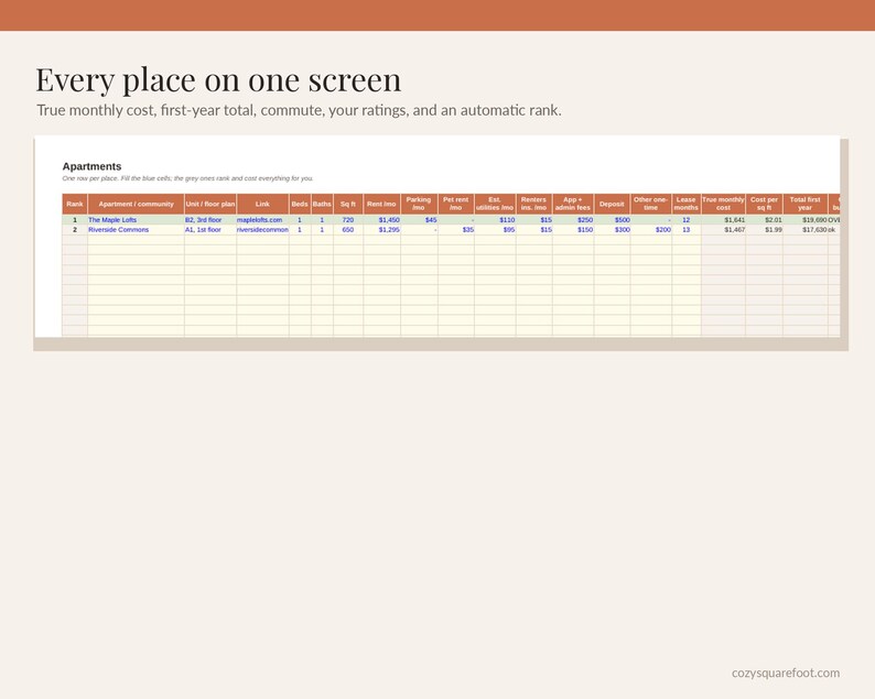 Wohnungssuche-Tracker-Tabelle, Wohnungsvergleichsvorlage (Excel/Google Sheets), Mietbudgetrechner, Umzugsplaner, Besichtigungs-Checkliste Bild 2