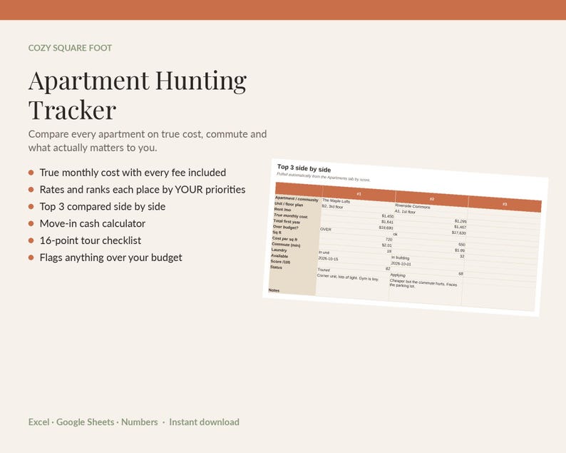 Wohnungssuche-Tracker-Tabelle, Wohnungsvergleichsvorlage (Excel/Google Sheets), Mietbudgetrechner, Umzugsplaner, Besichtigungs-Checkliste Bild 1