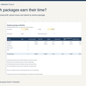May include: A digital spreadsheet titled Detailing package profitability displaying financial data including net revenue, profit, margin, person-hours, and rework hours for various service packages, with the text Which packages earn their time?