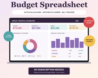 Peut inclure: Un modèle de feuille de calcul budgétaire numérique pour Microsoft Excel et Google Sheets. L'interface affiche un tableau de bord financier annuel avec les revenus, les dépenses, l'épargne, la valeur nette, un graphique en anneau et un histogramme.