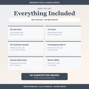 Peut inclure: Un mod&egrave;le de feuille de calcul num&eacute;rique pour Microsoft Excel et Google Sheets intitul&eacute; Everything Included. Il liste des fonctionnalit&eacute;s comme 80 lignes de co&ucirc;ts, 12 pi&egrave;ces, 20 devis d'entrepreneurs, une r&eacute;serve, des lignes vides et un mode hors ligne.