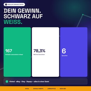 Op de afbeelding: Een digitaal dashboard genaamd Reseller Command Center met datastatistieken. Drie verticale panelen tonen 167 verkopen, 78,3% ROI en 6 talen. Een onderste balk vermeldt Vinted, eBay, Etsy, Depop, met voettekst over Excel, Google Sheets, LibreOffice en geen abonnement.