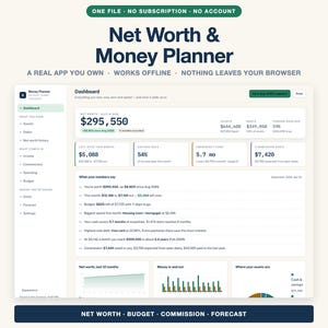May include: A digital Net Worth & Money Planner dashboard interface featuring financial tracking tools, net worth summaries, savings rates, and budget analysis charts. The layout includes navigation menus, data visualizations, and text fields for income, spending, and debt management.