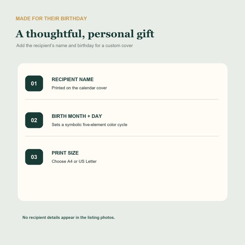 May include: A light green informational graphic with dark text reading MADE FOR THEIR BIRTHDAY, A thoughtful, personal gift, and Add the recipient's name and birthday for a custom cover. It lists three numbered steps for customization.