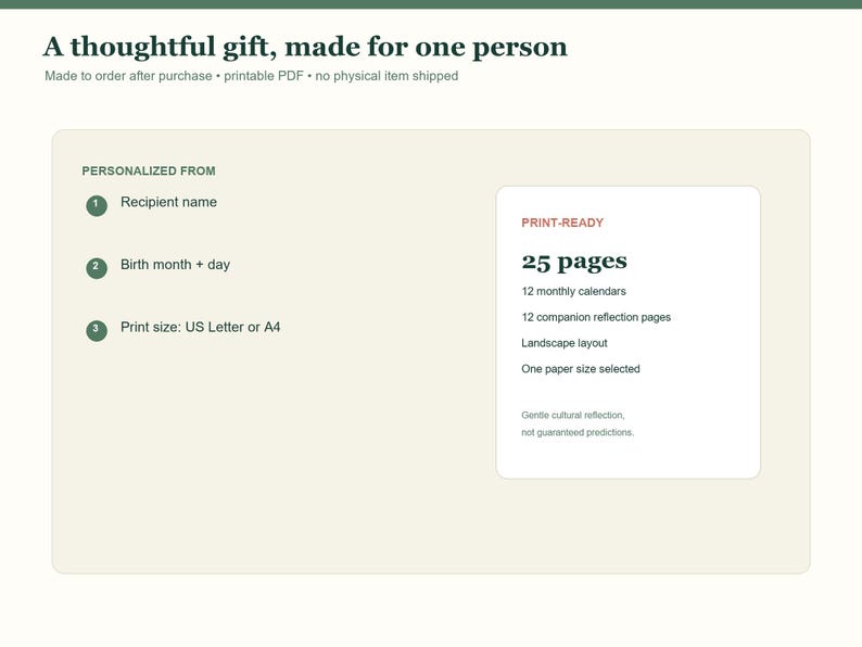 May include: A digital product information graphic with the text A thoughtful gift, made for one person. It lists personalization options including recipient name, birth month and day, and print size selection of US Letter or A4.