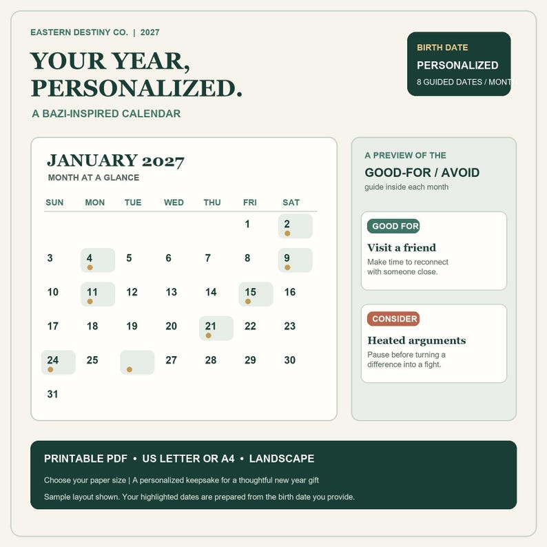 May include: A 2027 Bazi-inspired calendar page for January featuring a grid layout with highlighted dates, a Good-For/Avoid guide, and text including Eastern Destiny Co., Your Year, Personalized, and Printable PDF US Letter or A4.