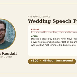 Może przedstawiać: Cyfrowa reklama usługi Wedding Speech Punch-Up, zawierająca okrągły portret mężczyzny w okularach, imię i nazwisko Jonathan Randall oraz porównanie tekstu pokazujące przykład poprawy przemówienia ślubnego przed i po edycji.