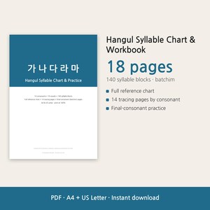 以下が含まれることがあります： 18ページのハングル音節チャートとワークブック。140の音節ブロックとパッチム練習が含まれています。完全なリファレンスチャート、子音ごとの14のなぞり書きページ、終声の練習で構成されており、A4およびUSレターサイズで利用可能です。