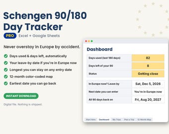 Puede incluir: Archivo digital Schengen 90/180 Day Tracker PRO para Excel y Google Sheets. La interfaz muestra un panel con campos para días usados, días restantes, estado y fechas de viaje específicas, incluyendo fechas de salida y entrada.