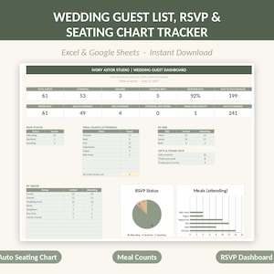 May include: A digital wedding guest list, RSVP, and seating chart tracker dashboard for Excel and Google Sheets. The interface displays data tables for guest counts, meal preferences, RSVP status, and group breakdowns, alongside a pie chart and bar graph.