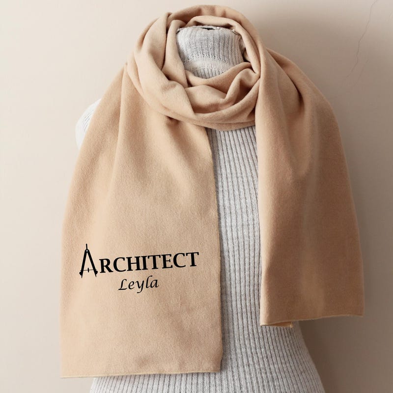 Architect Gifts - 60+ Gift Ideas for 2025