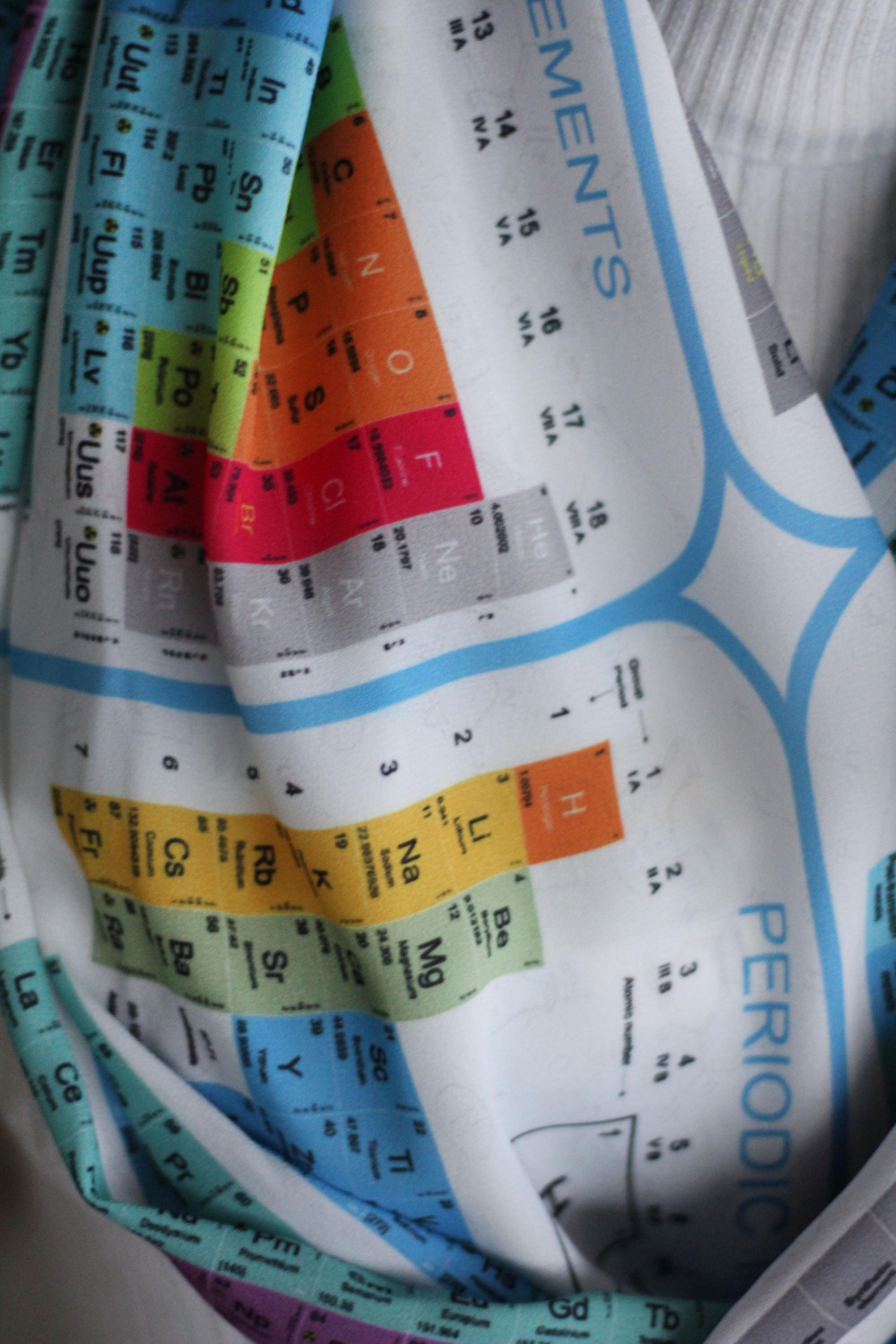 Periodic Table Scarf Elements Infinity Scarf Chemistry Gift Etsy