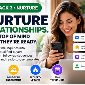 May include: A digital marketing graphic titled PACK 3 NURTURE NURTURE RELATIONSHIPS. STAY TOP OF MIND UNTIL THEY'RE READY. It lists follow-up sequences, long-term engagement, and property updates with icons, plus a workflow showing automated buyer messages.