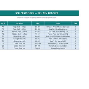 May include: A teal and white Sellersidekick SKU Bin Tracker table with columns for Bin ID, Location, SKU, Item, and Qty. The table lists various items like a Vintage Pyrex Mixing Bowl Set, Stephen King Hardcover, and LEGO Star Wars Minifig Lot.