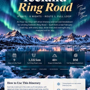 May include: A digital road trip guide for Iceland's Ring Road featuring a vibrant aurora borealis over snowy mountains and a lake. The text includes 'Iceland Ring Road', '9 Days', '1,332 km', '40+ Stops & Waterfalls', and 'How to Use This Itinerary'.