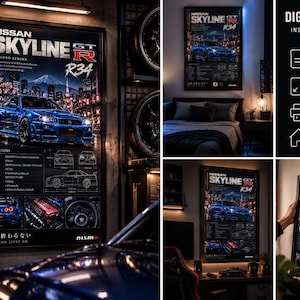 May include: A digital poster featuring a blue Nissan Skyline GT-R R34, with text including "NISSAN SKYLINE GT-R R34," "A LEGEND REBORN," "SPECIFICATIONS," and "THE LEGEND LIVES ON." The graphic includes technical car diagrams and city imagery.