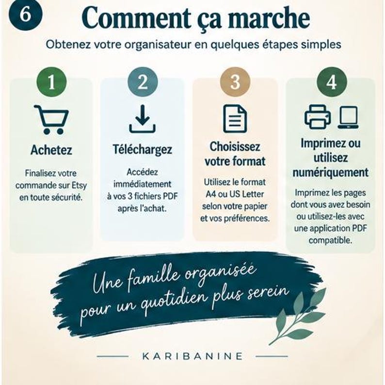 Puede incluir: Un gr&aacute;fico instructivo titulado Comment &ccedil;a marche con cuatro pasos numerados. El paso 1 muestra un carrito de compras, el paso 2 un icono de descarga, el paso 3 un documento y el paso 4 iconos de impresora y computadora. El texto est&aacute; en franc&eacute;s.