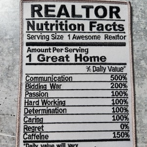 Patch Party Club, (1-pc) "Realtor Nutrition Facts" Iron-on Embroidered Patch, Sz 6*5" for Real Estate Professional, Clothes, Trucker Hats