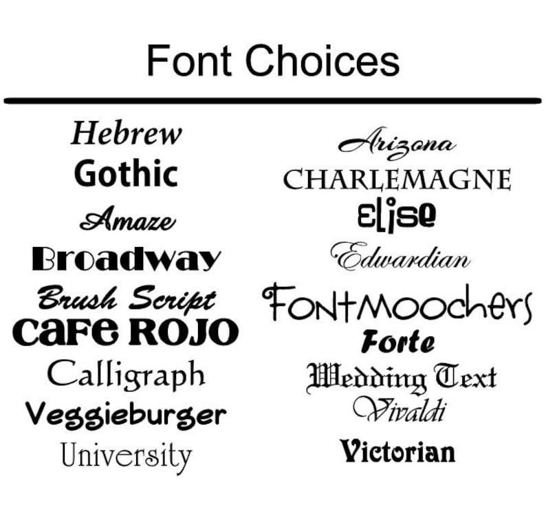 Vinyl Stencil for Glass Name Etching Etsy