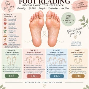 May include: An informational graphic titled Foot Reading Discover What Your Feet Reveal, featuring a pair of human feet, icons for personality and emotions, and four service categories: Single, Couple, Family, and Baby foot readings with prices.