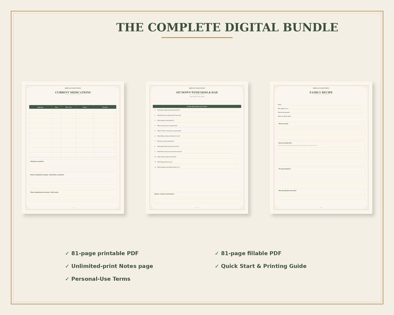 May include: A digital bundle featuring three printable document templates with cream backgrounds and dark green headers. The pages are titled Current Medications, Sit Down With Mom & Dad, and Family Recipe. Text includes 81-page printable PDF, 81-page fillable PDF, Unlimited-print Notes page, and Quick Start & Printing Guide.