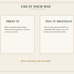 May include: A digital graphic with the heading USE IT YOUR WAY. Two boxes are displayed: PRINT IT, which states: Build a beautiful family binder. Print the full workbook or only the sections you need. FILL IT DIGITALLY, which states: Type into the interactive PDF on a compatible PDF reader, save your entries and update them later. The text BOTH VERSIONS ARE INCLUDED appears at the bottom.