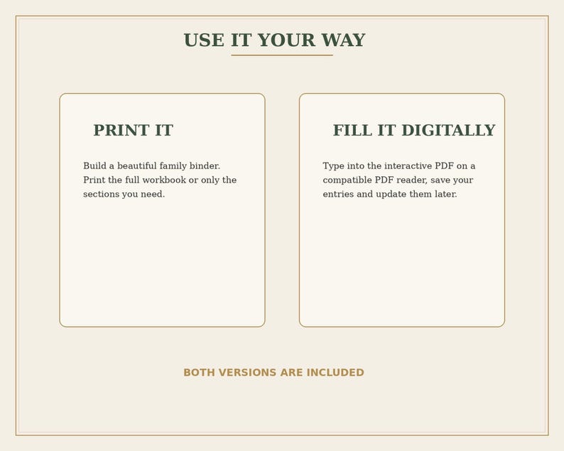 May include: A digital graphic with the heading USE IT YOUR WAY. Two boxes are displayed: PRINT IT, which states: Build a beautiful family binder. Print the full workbook or only the sections you need. FILL IT DIGITALLY, which states: Type into the interactive PDF on a compatible PDF reader, save your entries and update them later. The text BOTH VERSIONS ARE INCLUDED appears at the bottom.