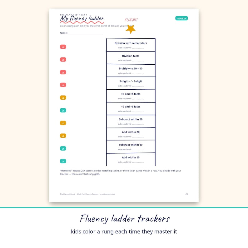 Math Fact Fluency Games for Grades 1-5 | 40 Printable Partner, Dice ...