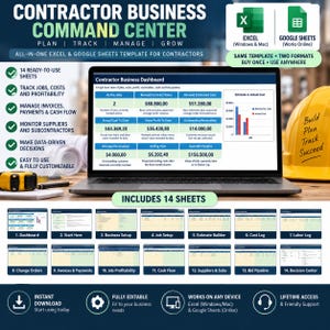 Entreprenörens affärsledningscentral | Kostnadsberäkning, uppskattningar, vinst och kassaflöde (Excel/Google Sheets)