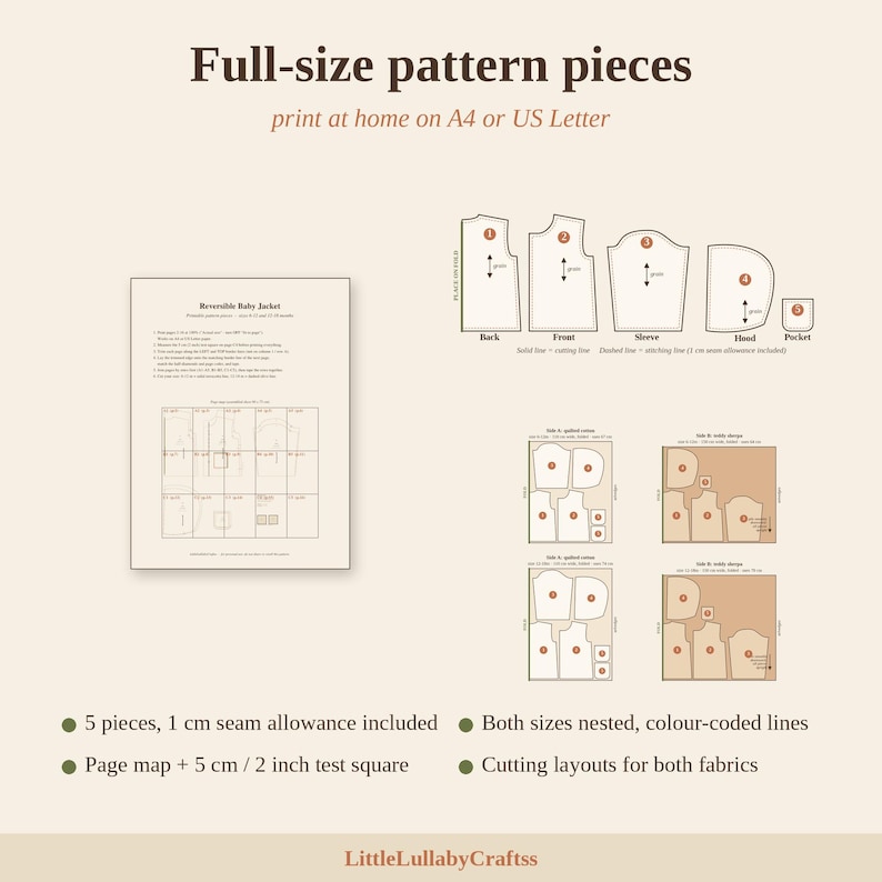 May include: A digital sewing pattern for a reversible baby jacket, featuring full-size pattern pieces, a page map, a 2-inch test square, and cutting layouts. The document includes 5 pieces with a 1 cm seam allowance, nested sizes, and color-coded lines for A4 or US Letter printing.
