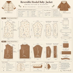 May include: A sewing pattern and blueprint for a reversible hooded baby jacket. The document displays technical diagrams for floral quilted fabric and brown sherpa fleece sides, including labeled pattern pieces, metric measurements, and assembly instructions.