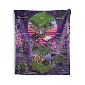 Retro Tech Exploded Console Diagram Indoor Wall Tapestry Vaporwave Gaming Blueprint