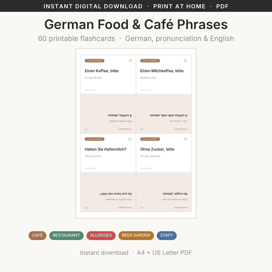 German Food & Cafe Phrase Flashcards | 60 Printable Travel Cards with
