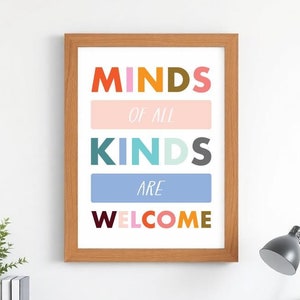 Neurodiversity Poster, Autism poster, Classroom inclusivity art, ADHD wall art, Neurotypical art, Therapy office art, mental health poster