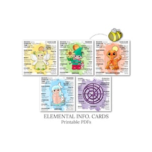 Elementare Elemente Entsprechungen Digitaler Download PDF PRINTABLES Buch der Schatten Alter Karten Referenz Erde Luft Feuer Wasser Mond Sonne