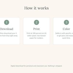 Puede incluir: Un gr&aacute;fico de instrucciones de tres pasos titulado How it works. Paso 1: Download, descargue 4 archivos PDF. Paso 2: Print, imprima en papel tama&ntilde;o carta de EE. UU. Paso 3: Color, coloree con l&aacute;pices, crayones o bol&iacute;grafos. Incluye el texto: Digital download for personal and classroom use. Nothing is shipped.