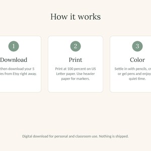 May include: An instructional graphic titled How it works with three white boxes. Box 1: Download, Buy, then download your 5 PDF files from Etsy right away. Box 2: Print, Print at 100 percent on US Letter paper. Box 3: Color, Settle in with pencils.
