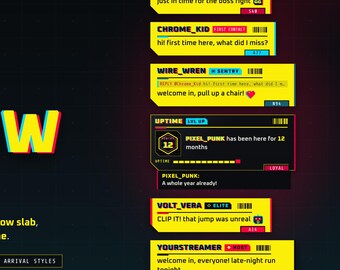 Cyberpunk Chat Overlay for Twitch | Animated Neon Yellow Glitch Chat Box for StreamElements | Sci-Fi Hacker Stream Widget