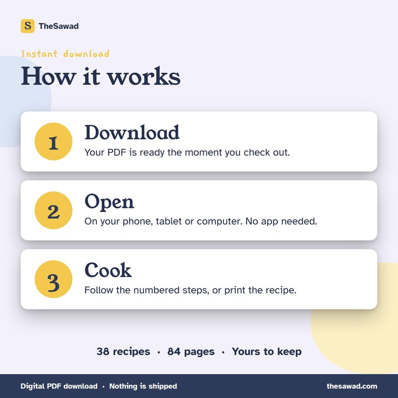 May include: An informational graphic titled How it works with TheSawad logo. It outlines three steps: 1 Download, your PDF is ready at checkout; 2 Open on phone, tablet, or computer; 3 Cook by following steps or printing. Includes 38 recipes, 84 pages.