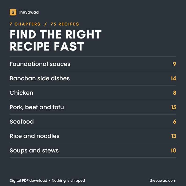 May include: A dark gray informational graphic titled FIND THE RIGHT RECIPE FAST, listing 7 chapters and 75 recipes. Categories include Foundational sauces, Banchan side dishes, Chicken, Pork, beef and tofu, Seafood, Rice and noodles, and Soups and stews.
