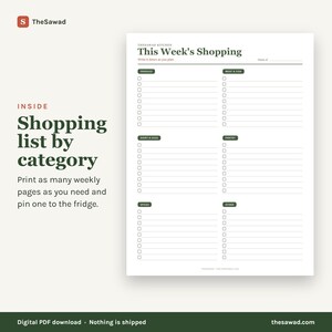May include: A white digital shopping list template with dark green text and headers. The page is titled This Week's Shopping and features six categorized sections including Produce, Meat & Fish, Dairy & Eggs, Pantry, Spices, and Other, each with checkboxes and lines for writing items.