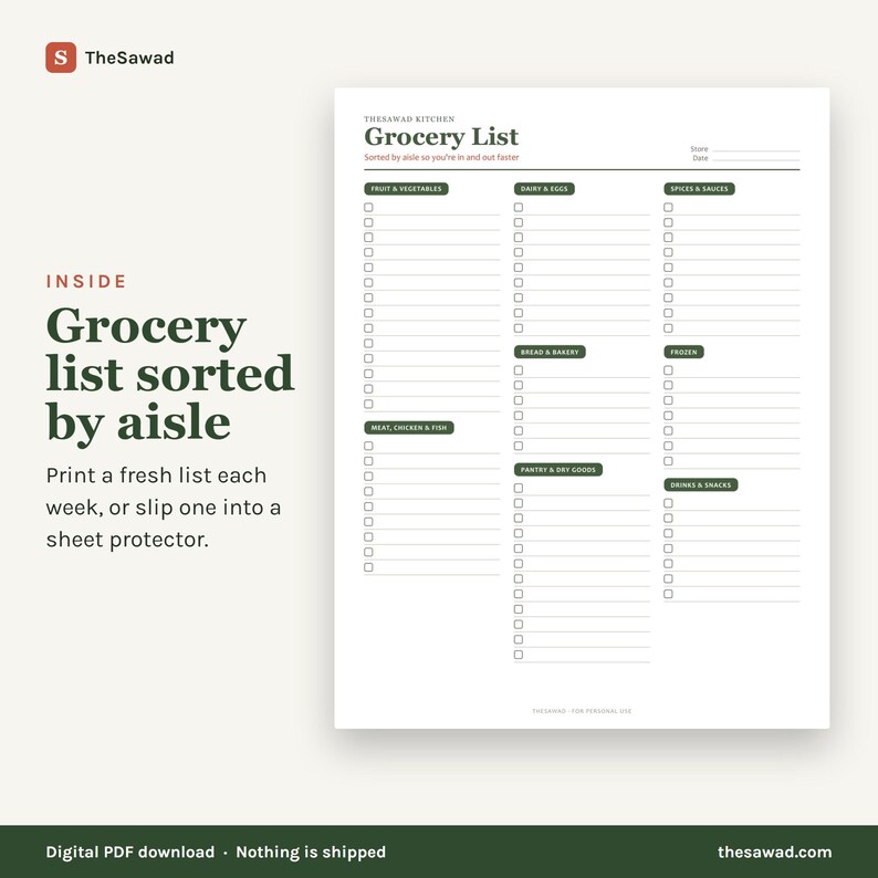 May include: A white grocery list template with dark green headers for categories like Fruit & Vegetables, Dairy & Eggs, and Meat, Chicken & Fish. The document features checkboxes and lines for writing items, with the text Grocery List at the top.