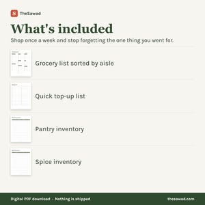 May include: A digital document titled What's included from TheSawad featuring four printable templates: a grocery list sorted by aisle, a quick top-up list, a pantry inventory, and a spice inventory, all displayed on a light background.