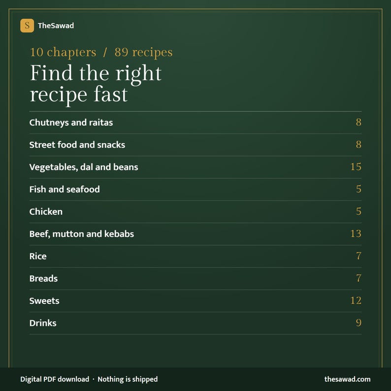 May include: A dark green digital document page titled TheSawad with 10 chapters and 89 recipes. It lists categories including Chutneys and raitas, Street food and snacks, Vegetables, dal and beans, Fish and seafood, Chicken, Beef, mutton and kebabs, Rice, Breads, Sweets, and Drinks.