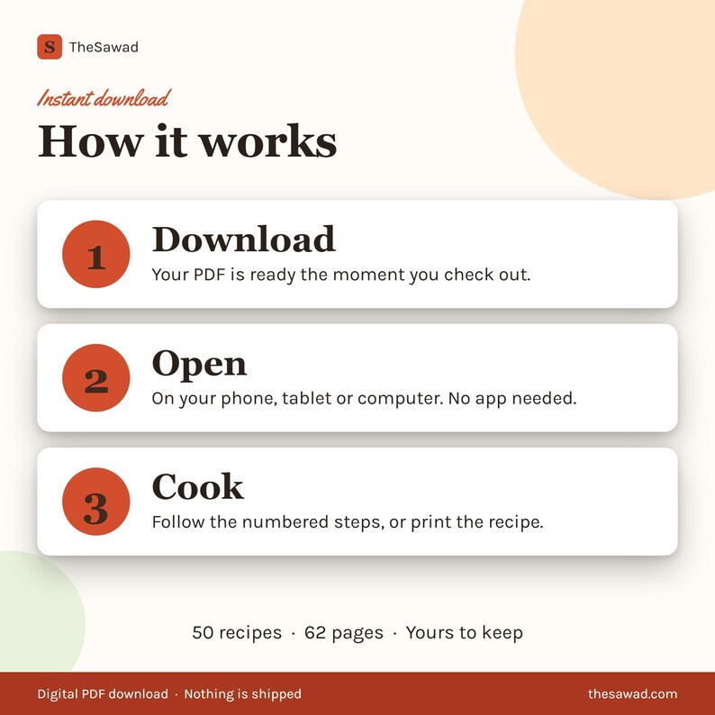 May include: An instructional graphic titled How it works with three steps: 1 Download, your PDF is ready at checkout; 2 Open on your phone, tablet, or computer; 3 Cook by following steps or printing. Includes 50 recipes, 62 pages, and digital PDF download.